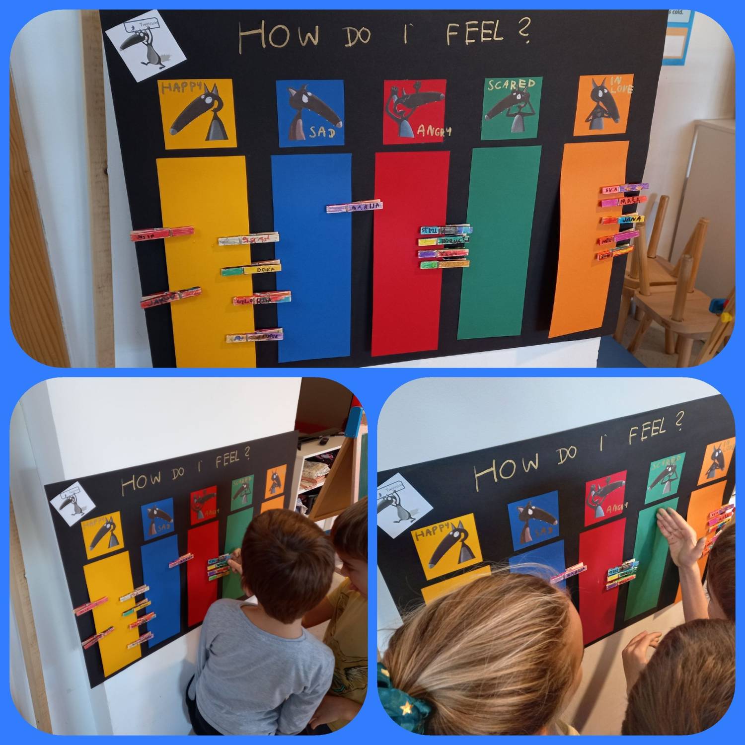 Sociometar kola obrađeno